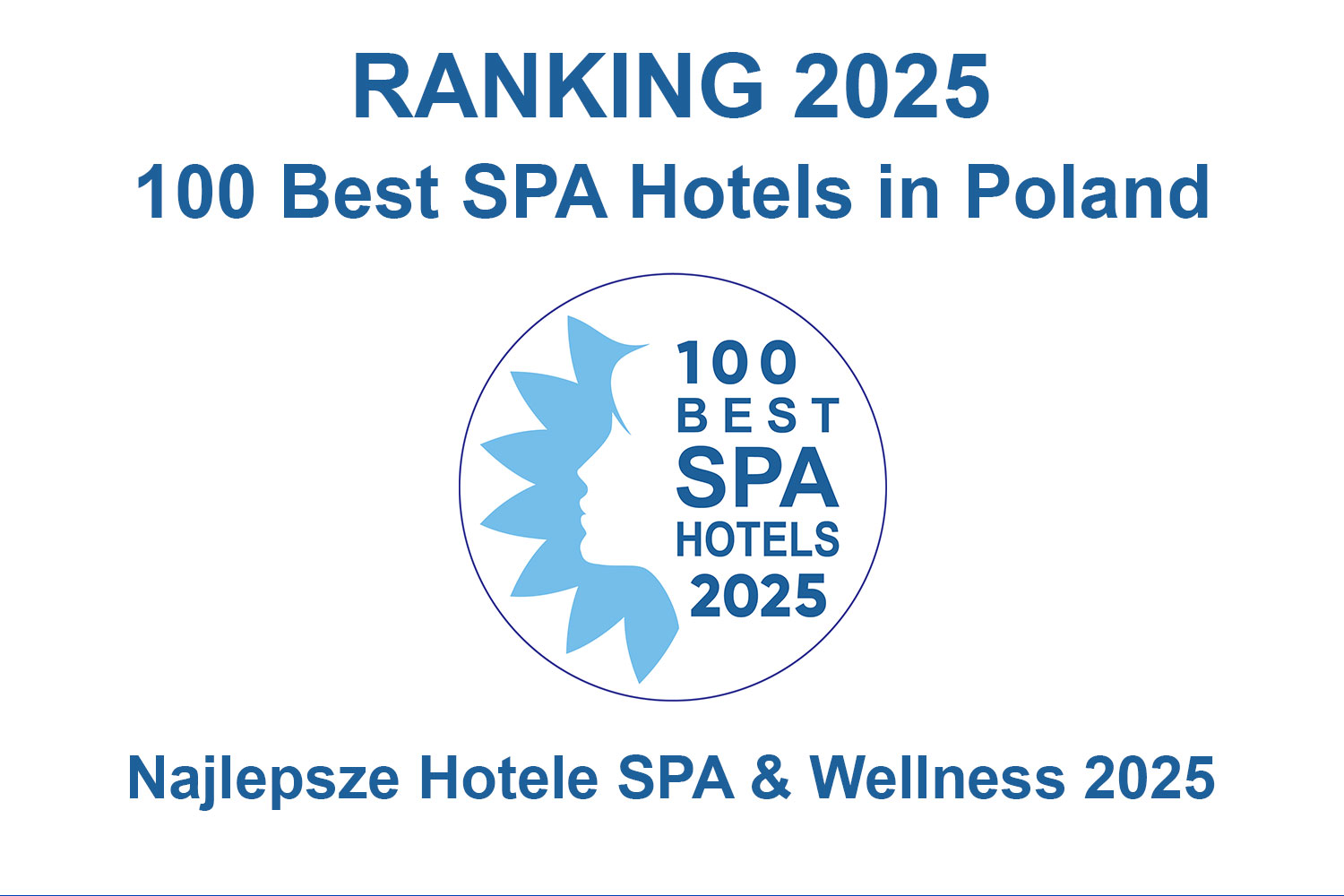 Najlepsze SPA w Polsce, Ranking Best SPA Hotels 2020